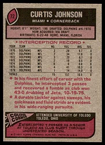 1977 Topps 72 Curtis Johnson Miami Dolphins (Futbol Kartı) VG/ESKİ Yunuslar Toledo