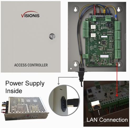 Visionis FPC - 8237 İki Kapı Erişim Kontrolü Elektromanyetik Kilit Dış Kapı 1200lbs TCP / IP Wiegand Denetleyici Kutusu,